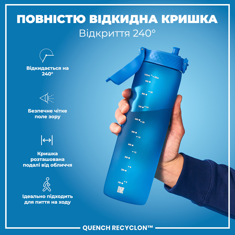 Пляшка для води ION8 BPA Free 1 л Blue (I8RF1000BLU)