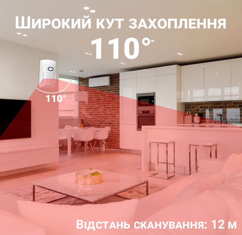 Інфрачервоний WiFi датчик руху з захистом від тварин Tuya USMART MS-03w Android & iOS Білий