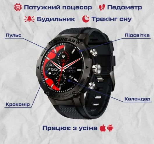 Зображення товару