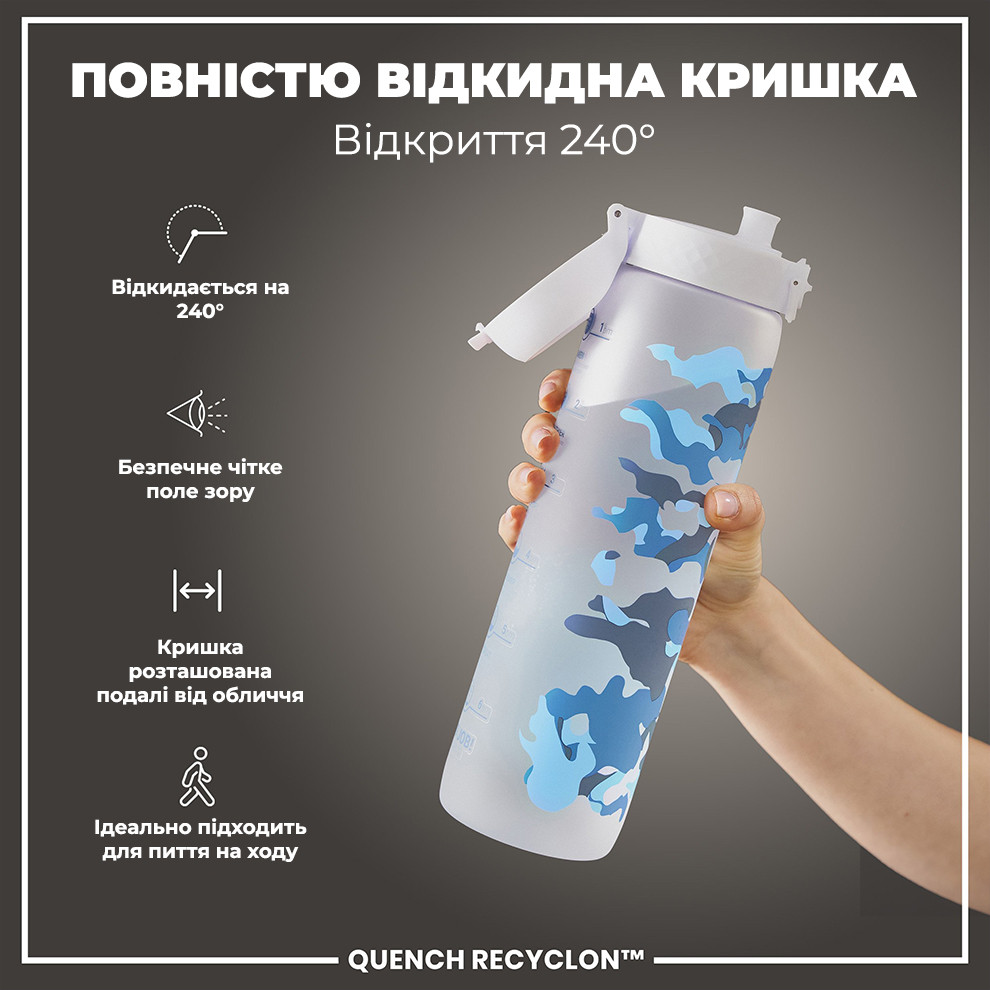 Пляшка для води ION8 BPA Free Times To Drink 1 л Camo (I8RF1000PICAMO)