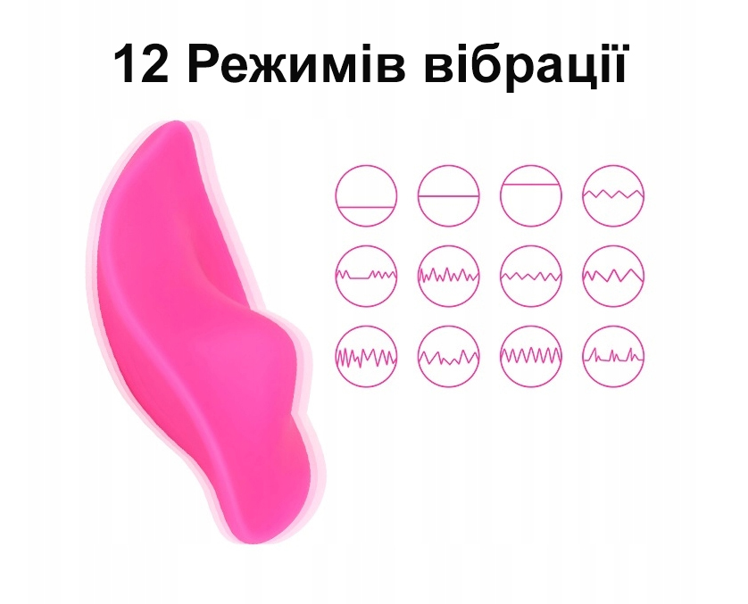 Зображення товару