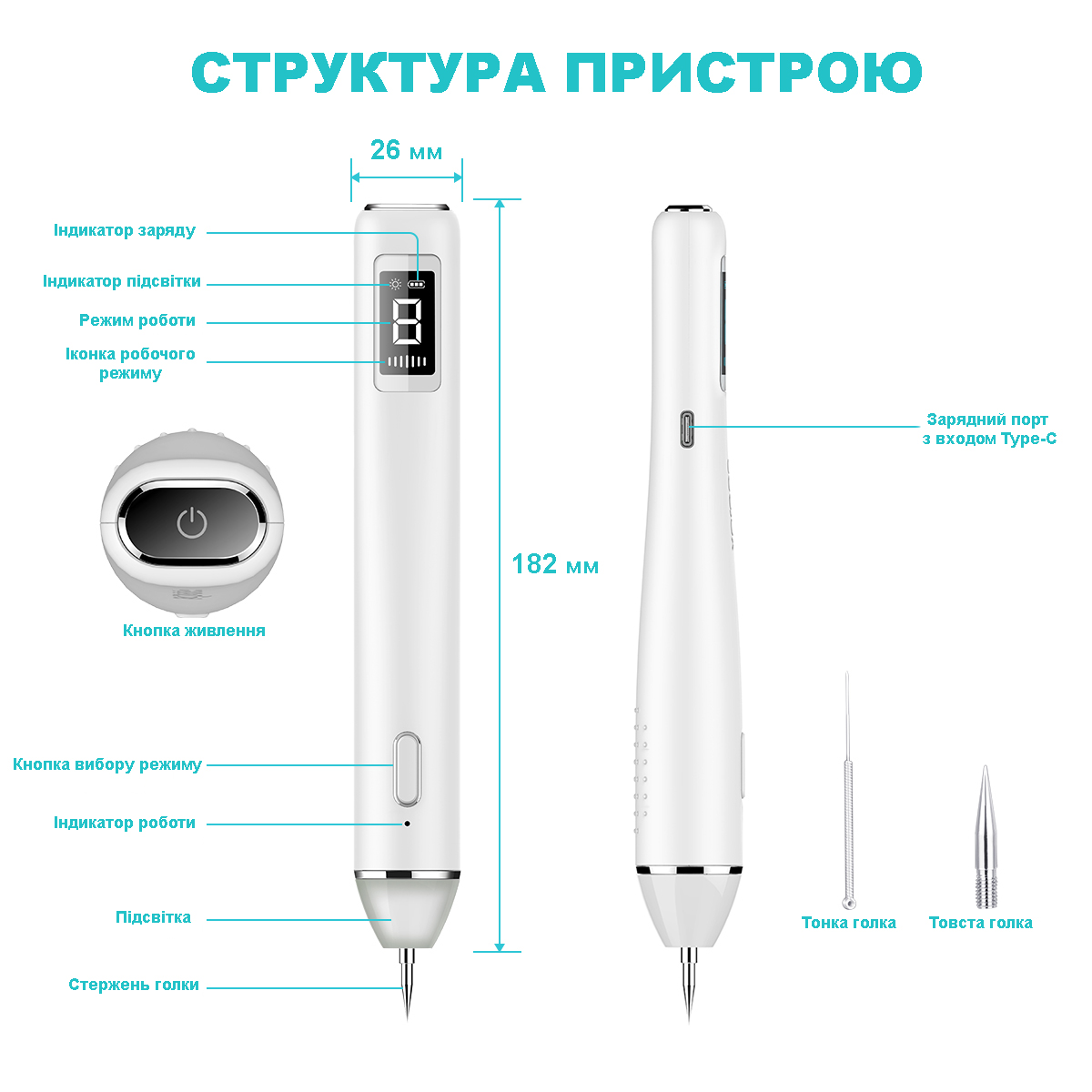 Зображення товару
