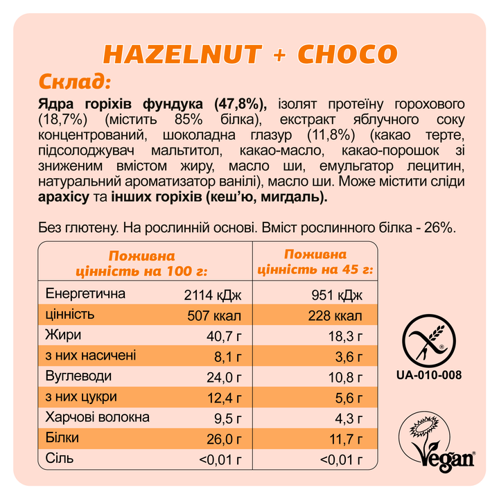 Протеиновые батончики FIZI Protein box 45 г 10 шт Конфетный микс (2514020302)