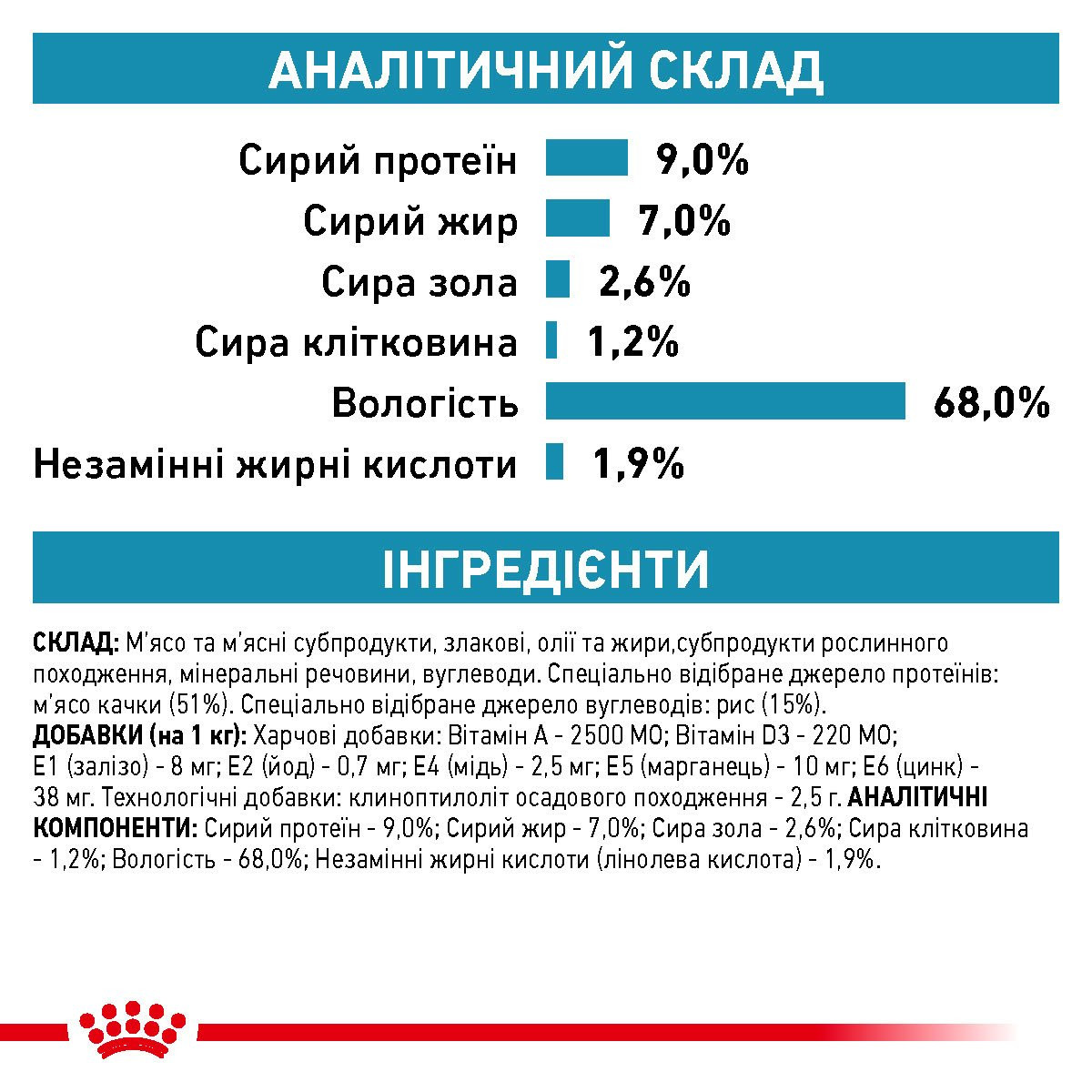 Зображення товару