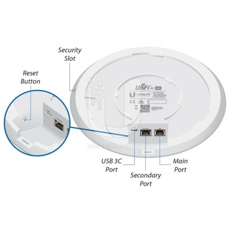 Точка доступа Ubiquiti UniFi UAP-AC-SHD (AC2550, 4x4 MU-MIMO, 25 dBm, 2xGE, PoE) Box