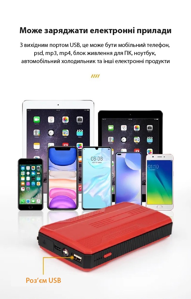 Зображення товару