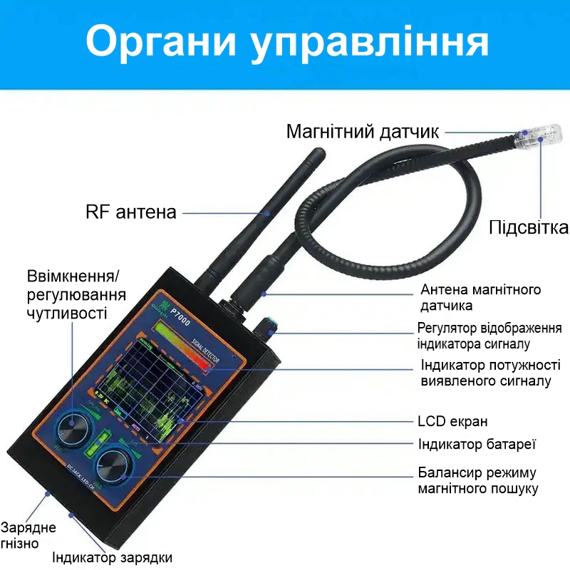 Золота каблучка з фіанітами к05171 Онікс 16.5