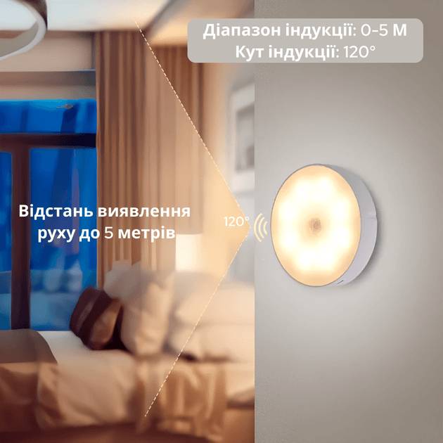 Ночник с датчиком движения и аккумулятором Inspire night GZ-3 400mAH 0.6W RGB+WW Белый
