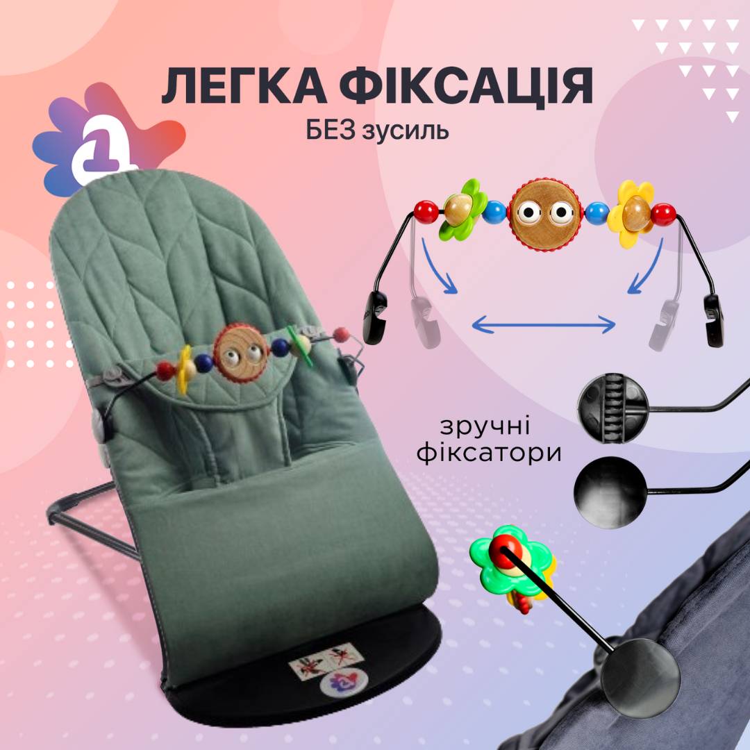 Зображення товару