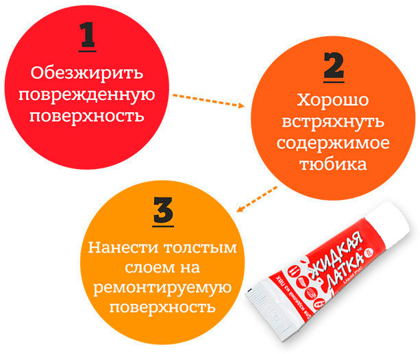 Рідка латка для ремонту виробів із ПВХ Білий (iso00209)