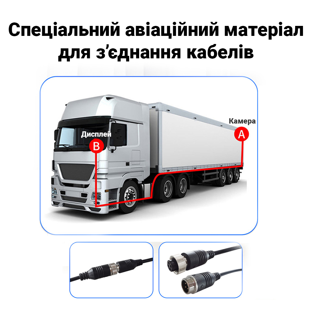 Камера заднего вида с монитором Podofo A3473 7" Black (1129)