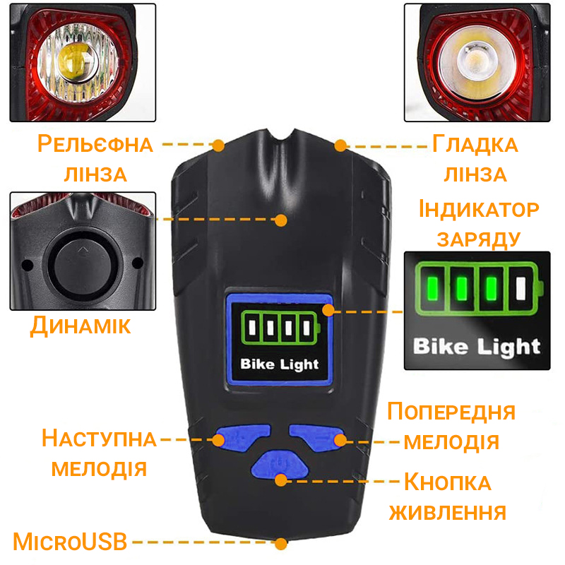 Зображення товару