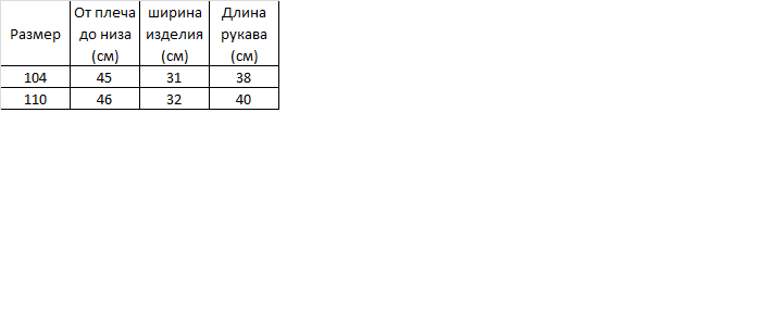 Зображення товару