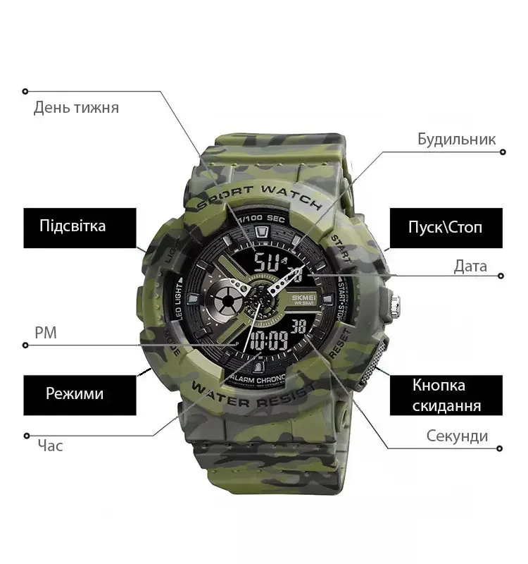 Зображення товару