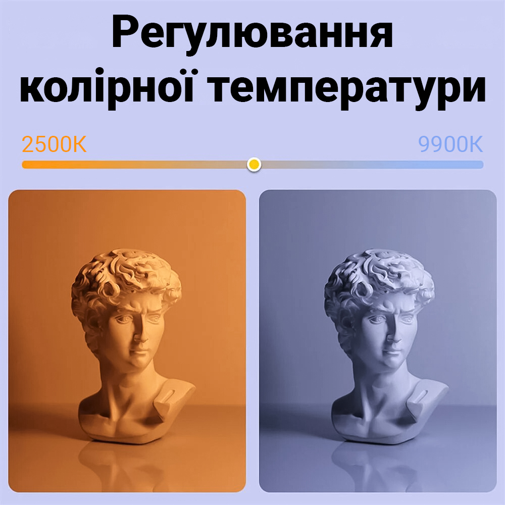 Ручная светодиодная LED лампа Andoer D3