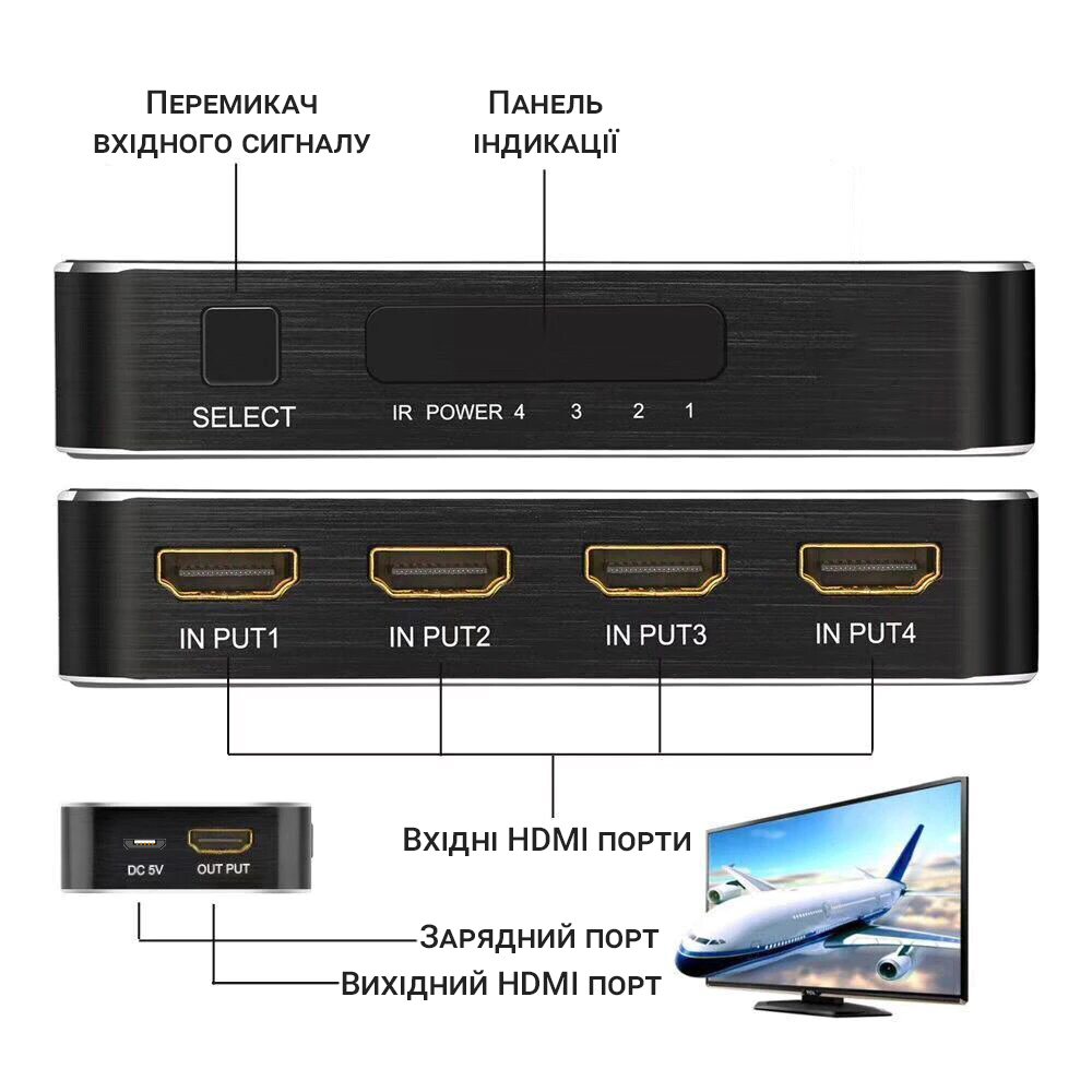Світч на 4 порти Addap HVS-05 4К Чорний