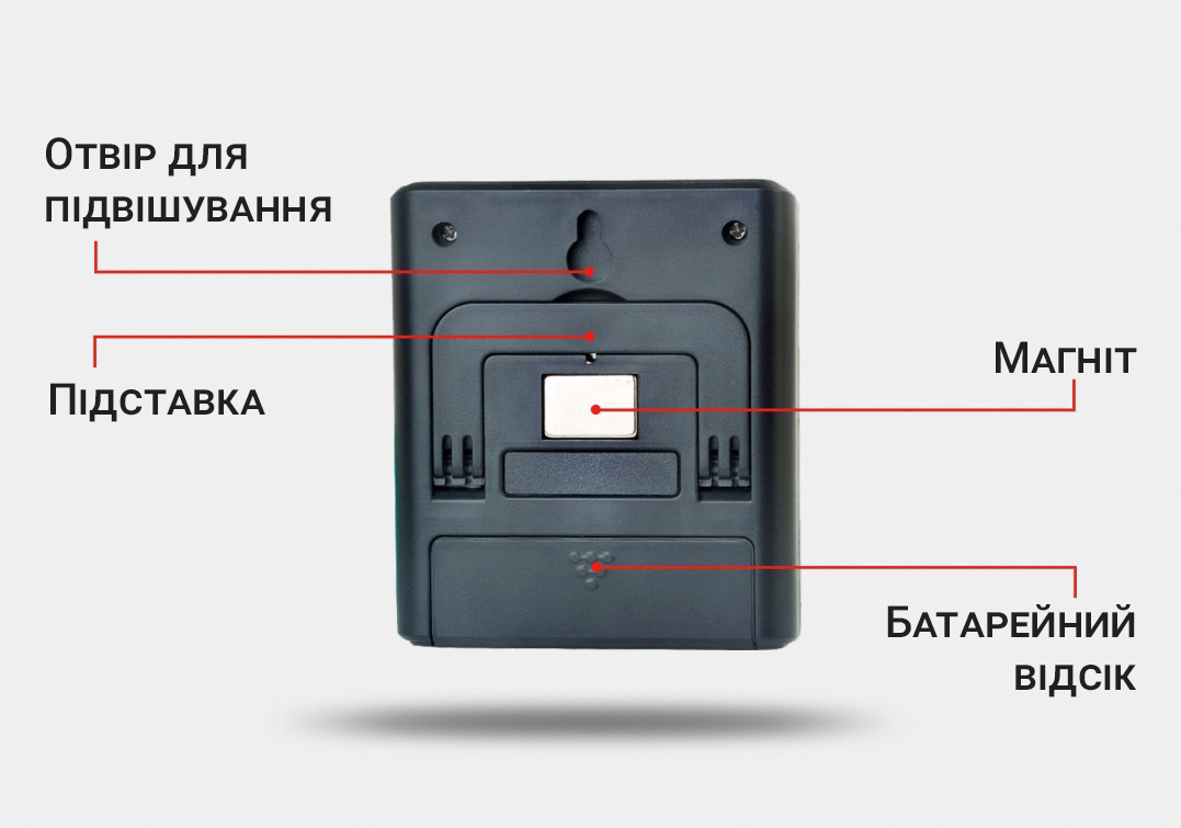 Зображення товару