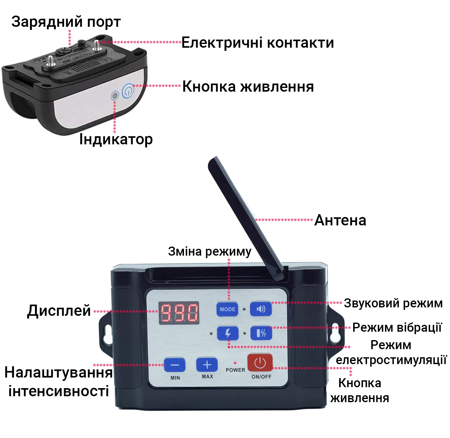 Зображення товару
