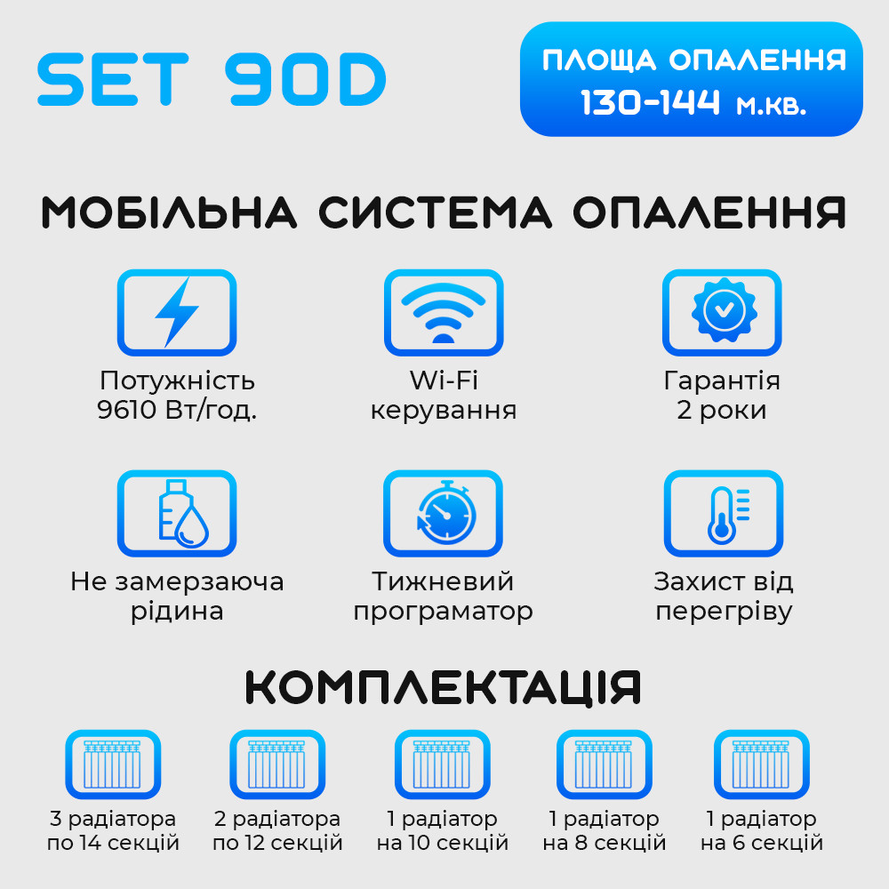 Зображення товару