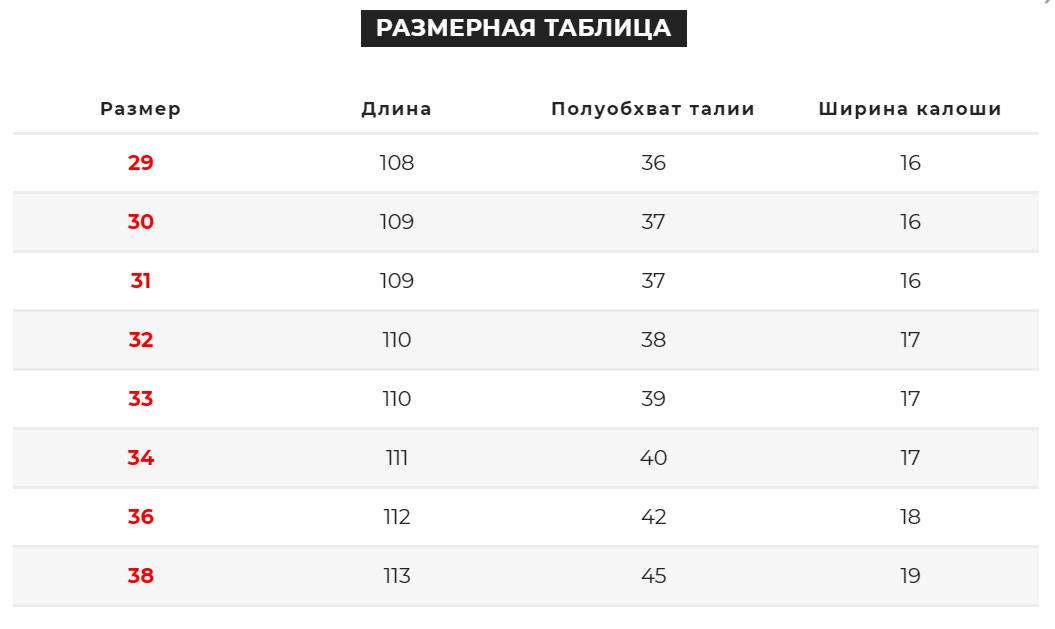 Зображення товару
