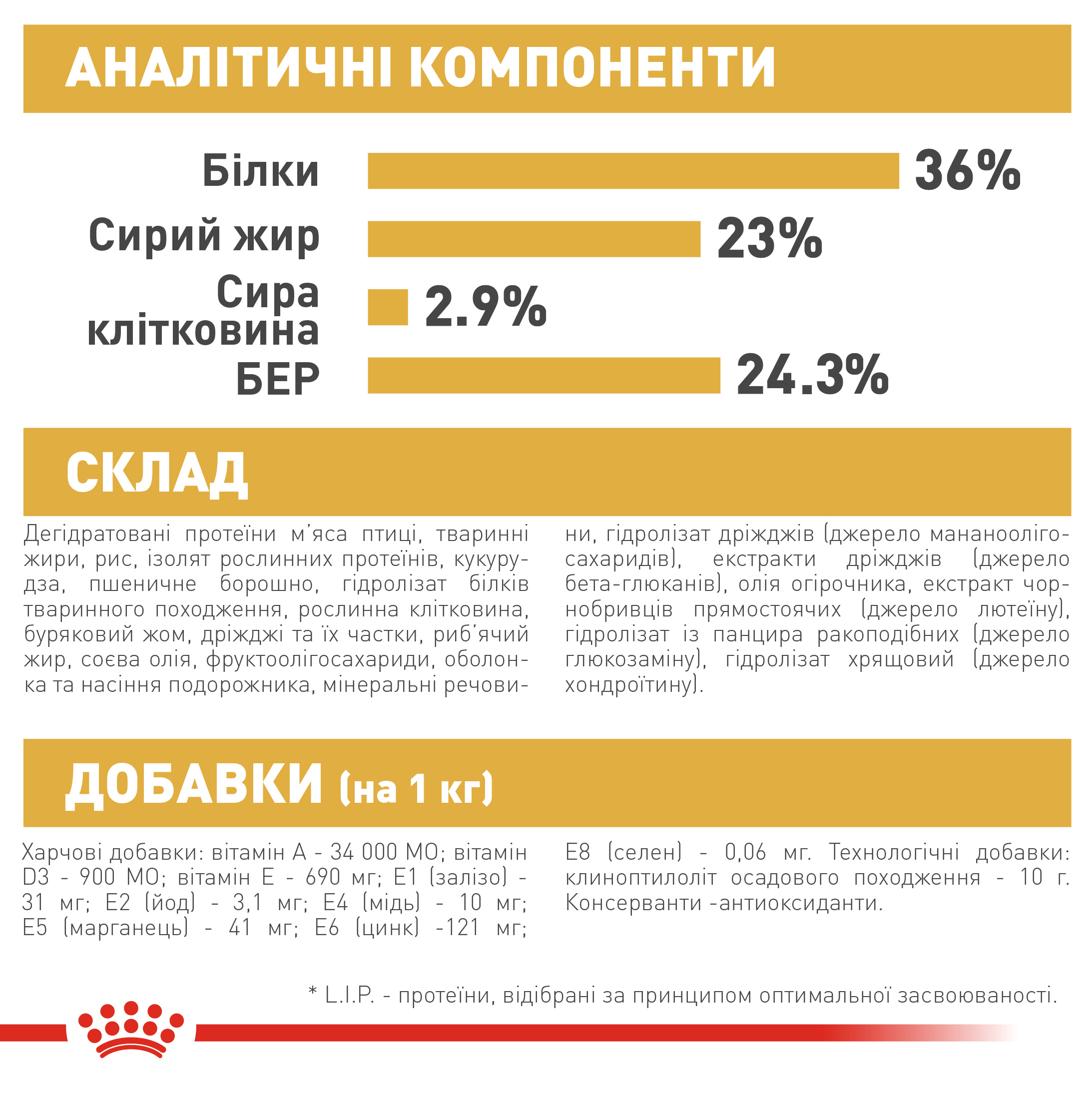 Зображення товару