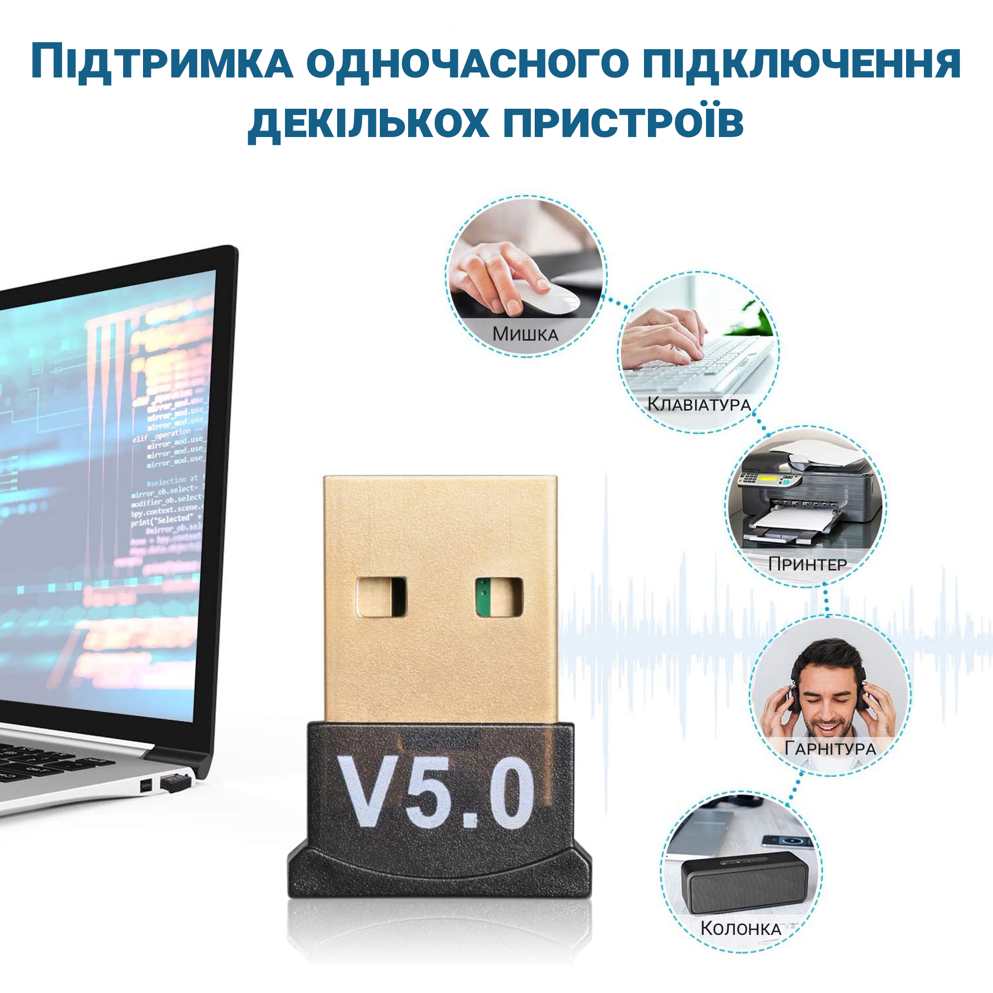 Зображення товару
