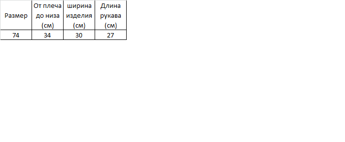 Зображення товару