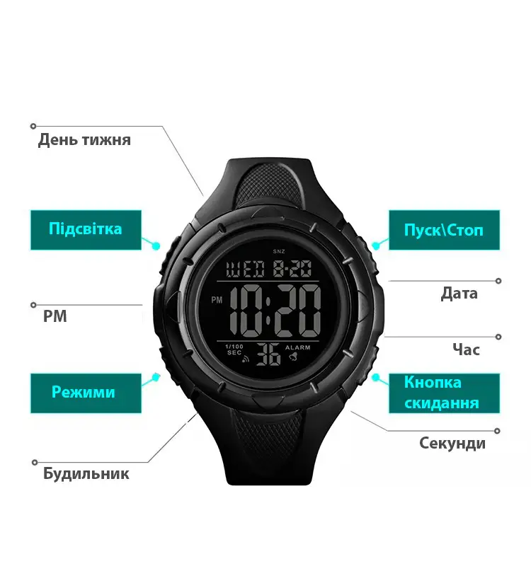 Зображення товару