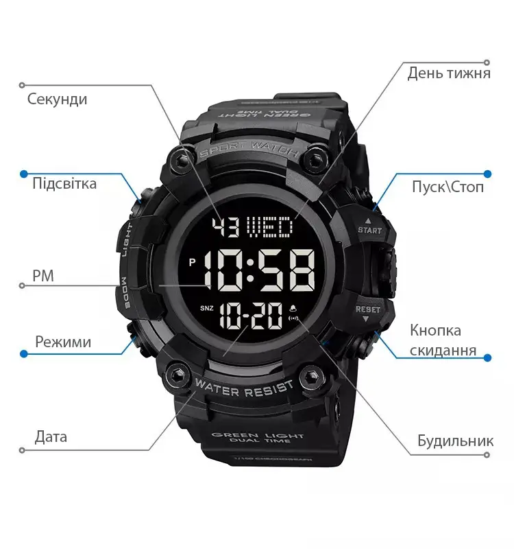 Зображення товару