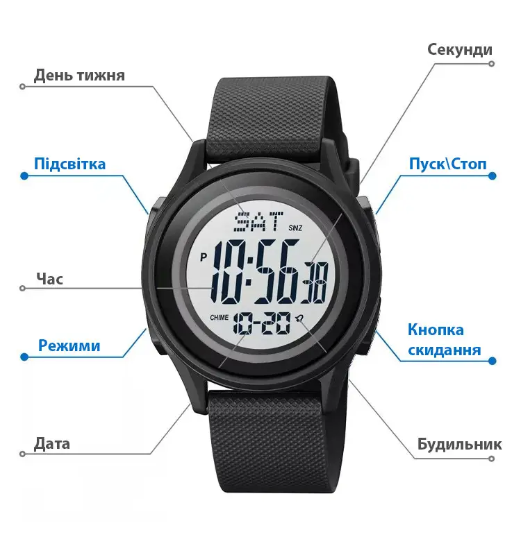 Зображення товару