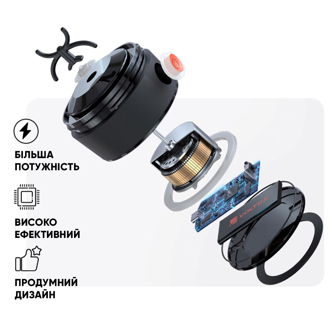 Шейкер спортивный электрический VOLTRX Gallium 600 мл Mint