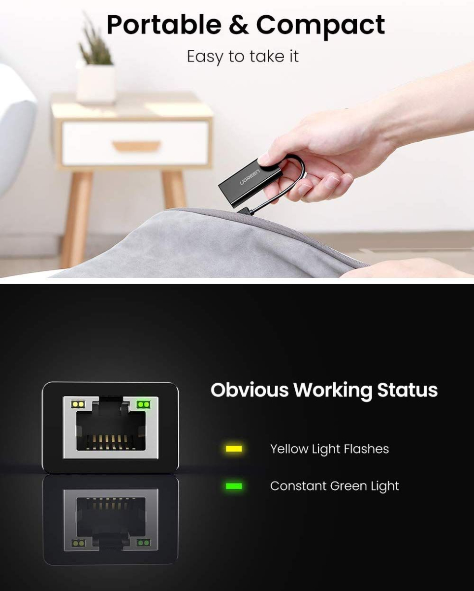 Внешняя сетевая карта/Сетевой адаптер Ugreen Gigabit Ethernet LAN RJ45 - USB 20254 10/100Mbps Черный