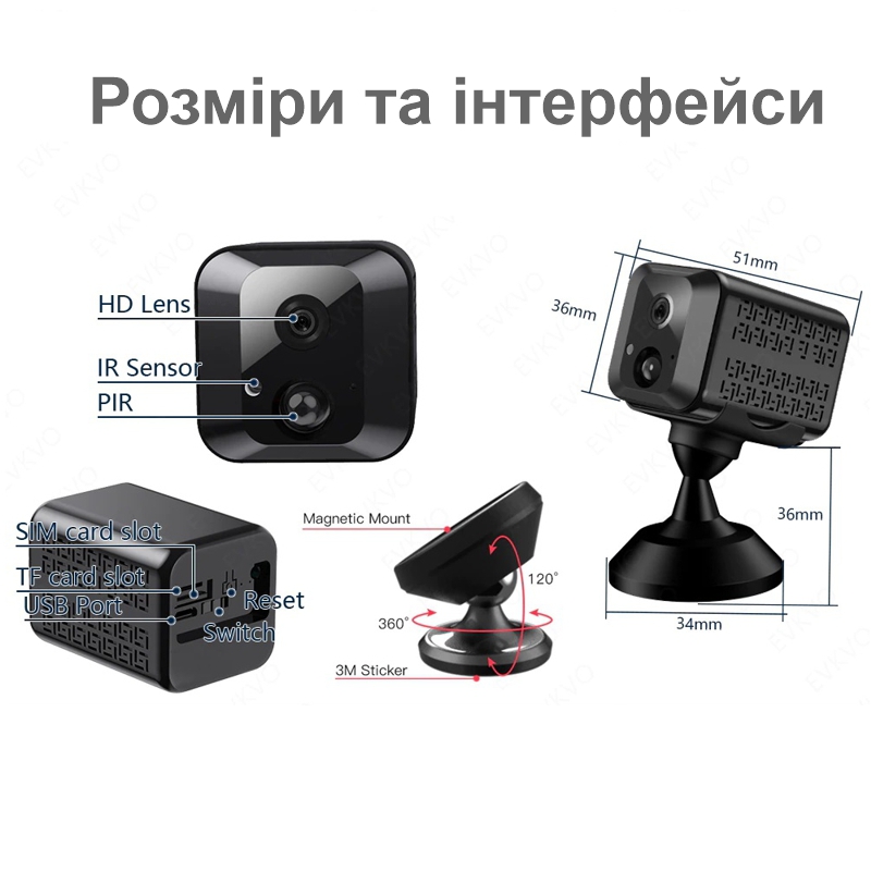 Зображення товару