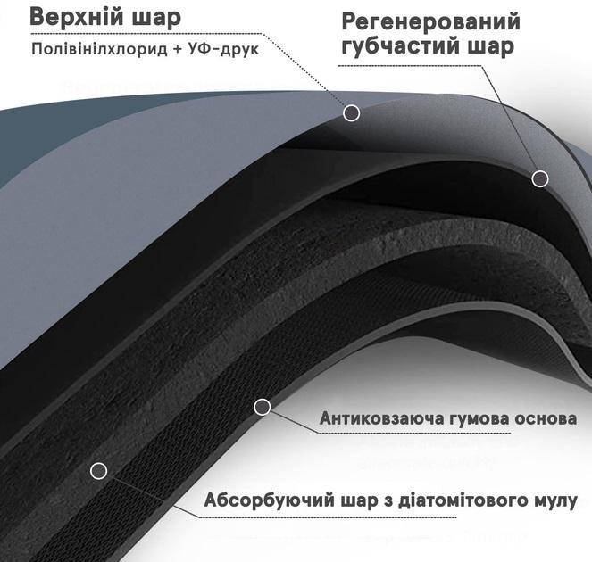 Коврик для ванной WayH 79х49 см Grey (H051239)