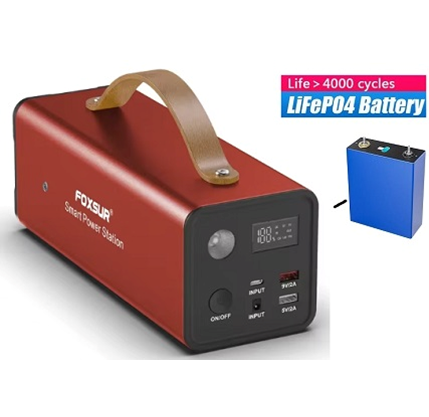 Электростанция Foxsur 200W 225Wh LiFePO4 (2351055236)
