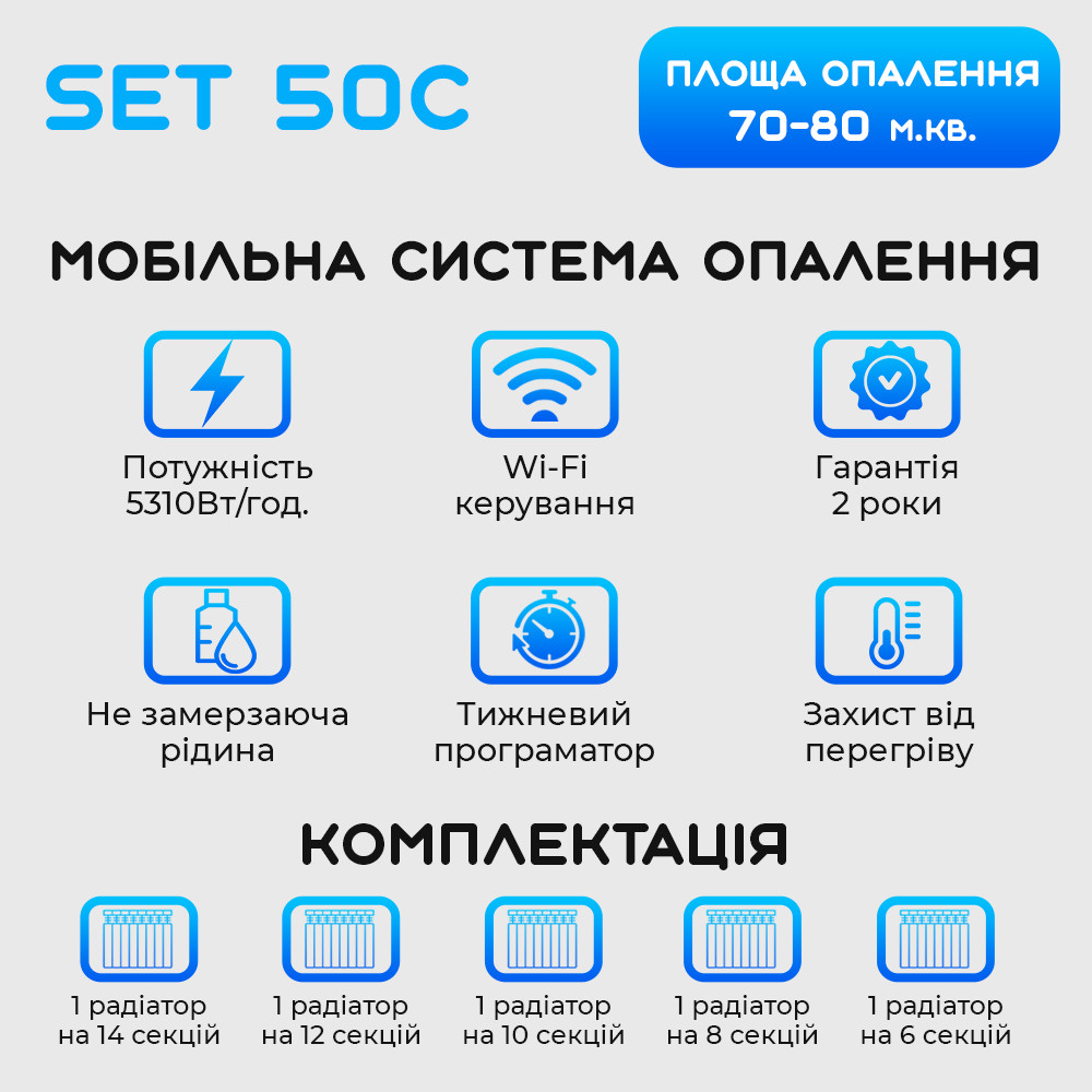 Зображення товару