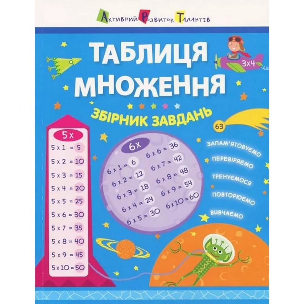 Зображення товару
