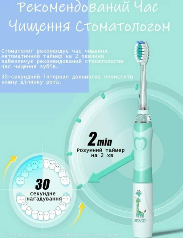 Звуковая детская зубная щетка с насадками 4 шт LED подсветкой и умным таймером Urbanclean бирюза