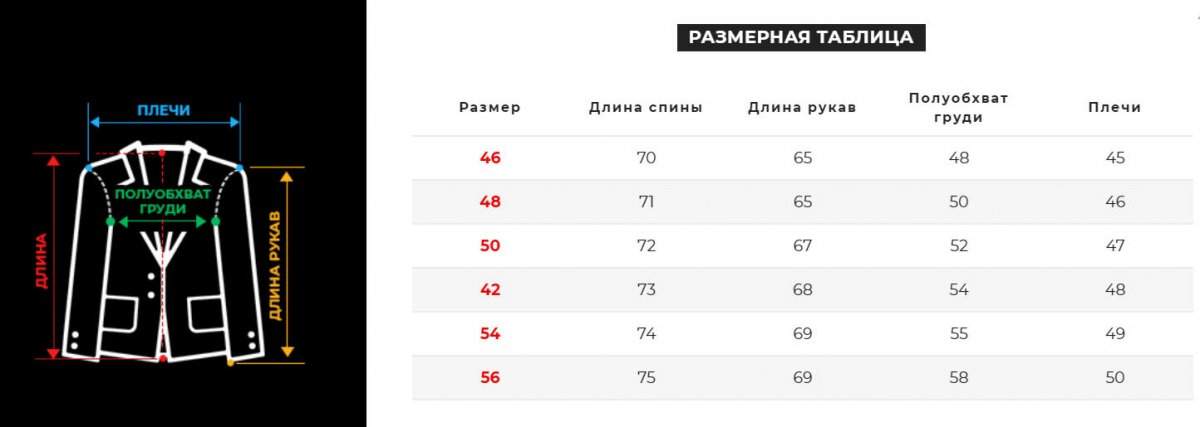 Зображення товару