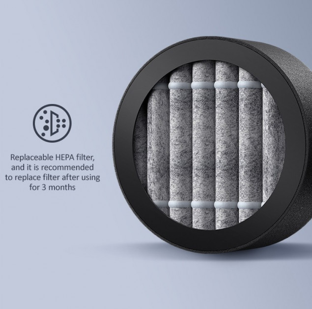 Очиститель воздуха ионизирующий USAMS Anion Air Purifier ZB181 черный