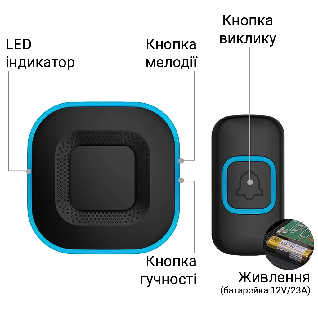 Зображення товару