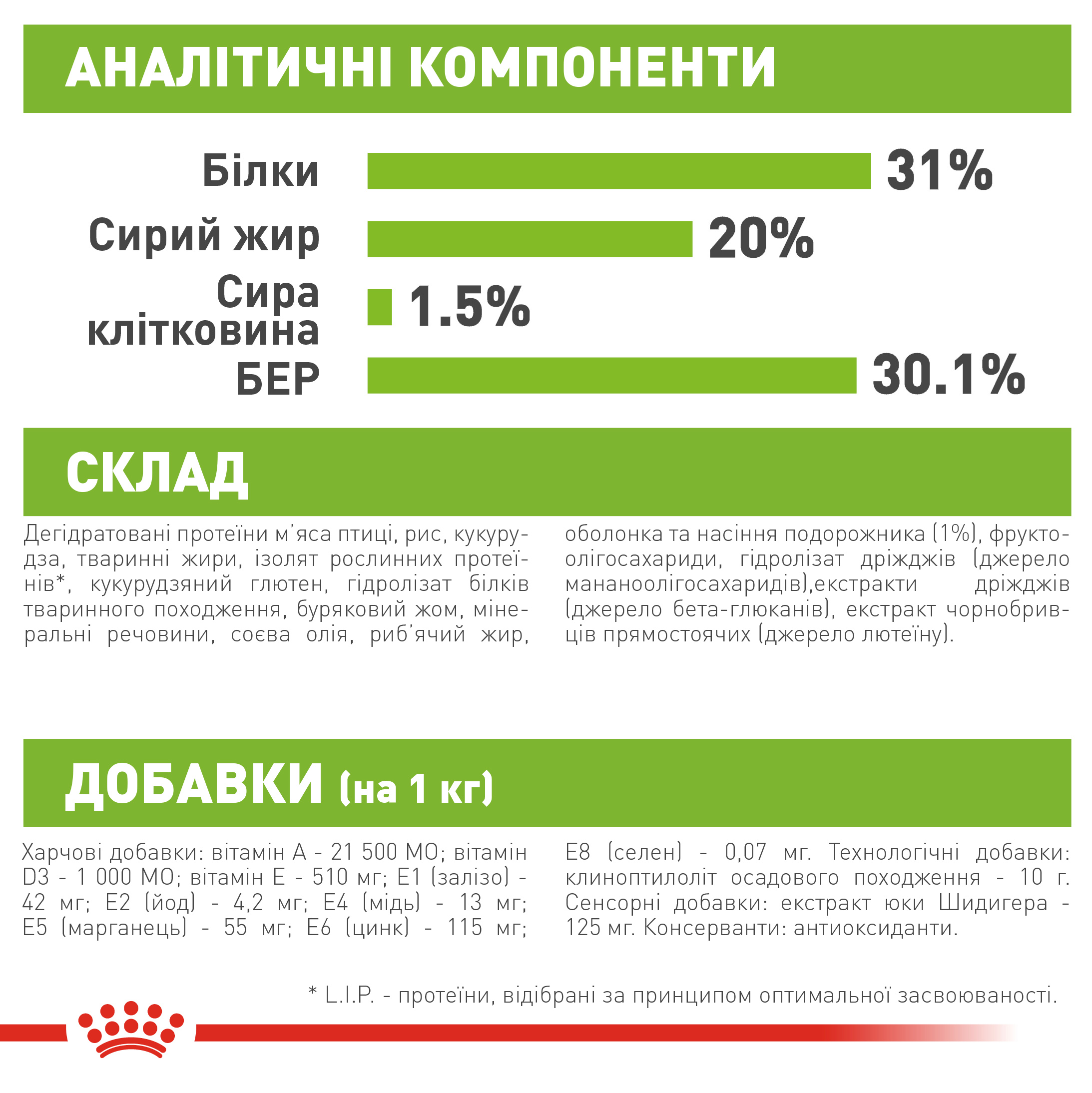 Зображення товару