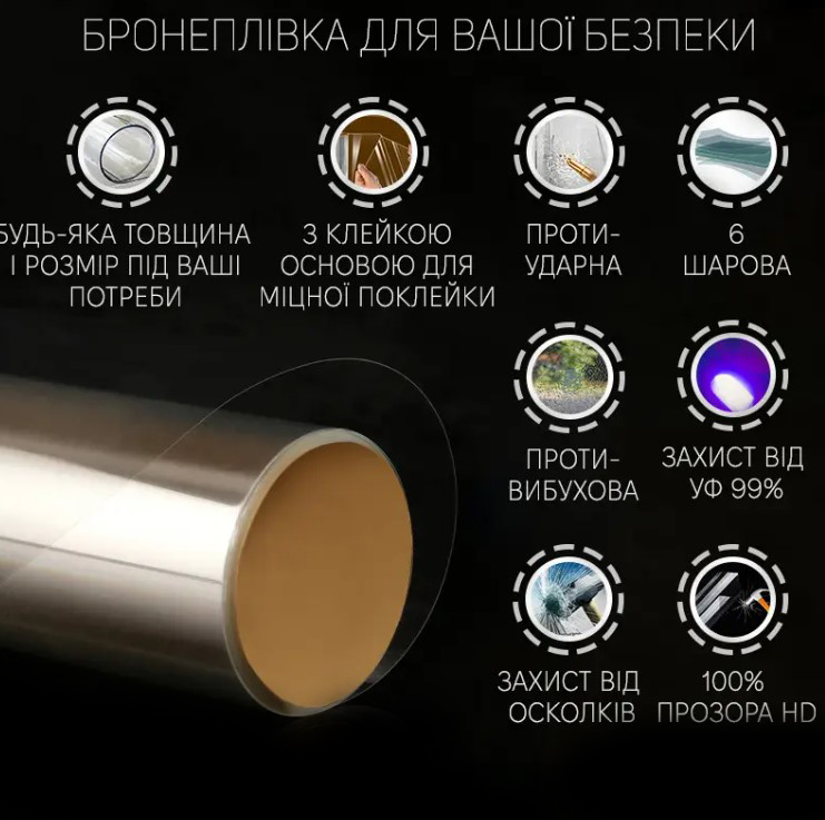 Комплект бронепленка на окна TEPLOCOM 115 мкм 40х152,4 см + выгонка с бархоткой 10х7 см 119-8628567