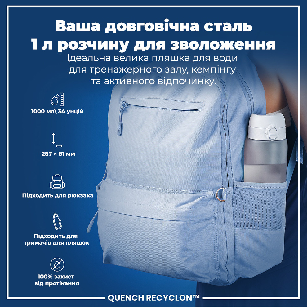 Пляшка для води ION8 BPA Free Times To Drink 1 л Ice (I8RF1000PIMOT2)