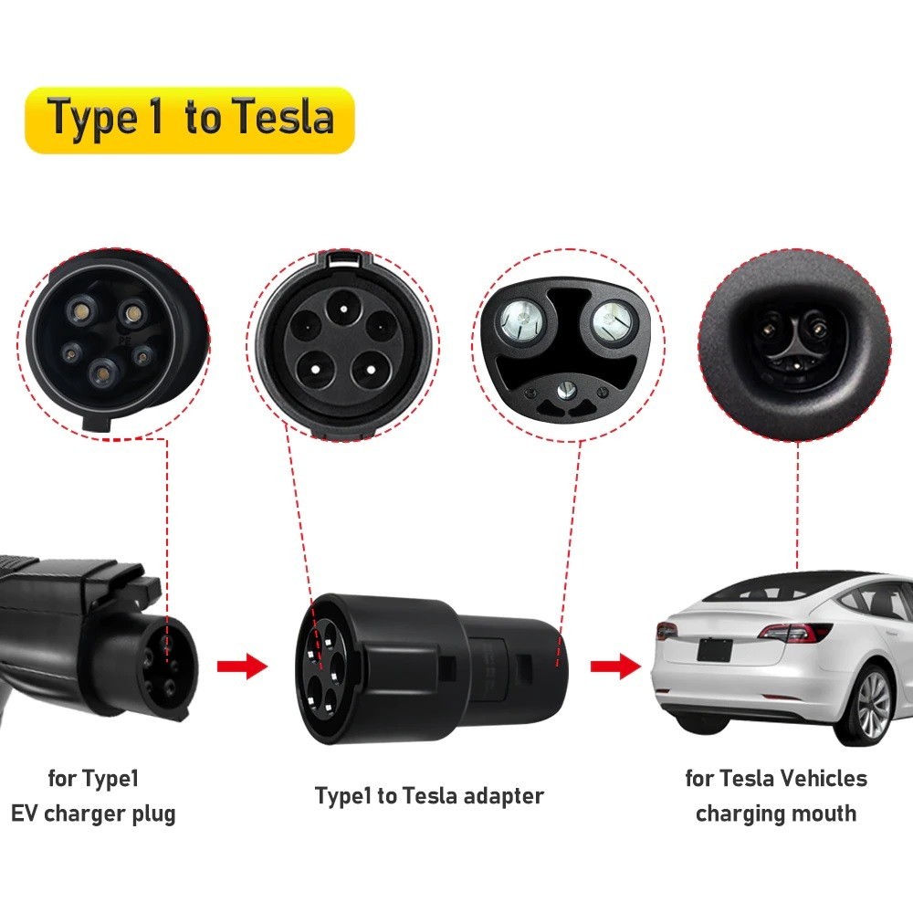 Адаптер Переходник Type 1 - Tesla Bluefield (J1772 – Tesla) Black (342050569)