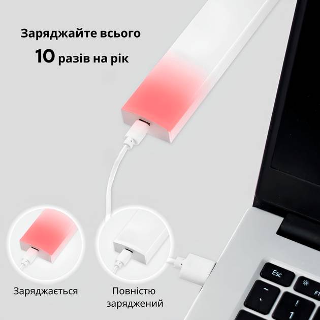 Ночник с датчиком движения и аккумулятором Inspire night GZ-5-50см 1100mAH 4W Белый