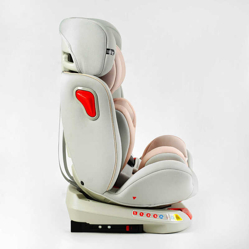 Автокресло Joy SafeMax группа 1/2/3 вращается на 360 градусов White and Pink (143484)