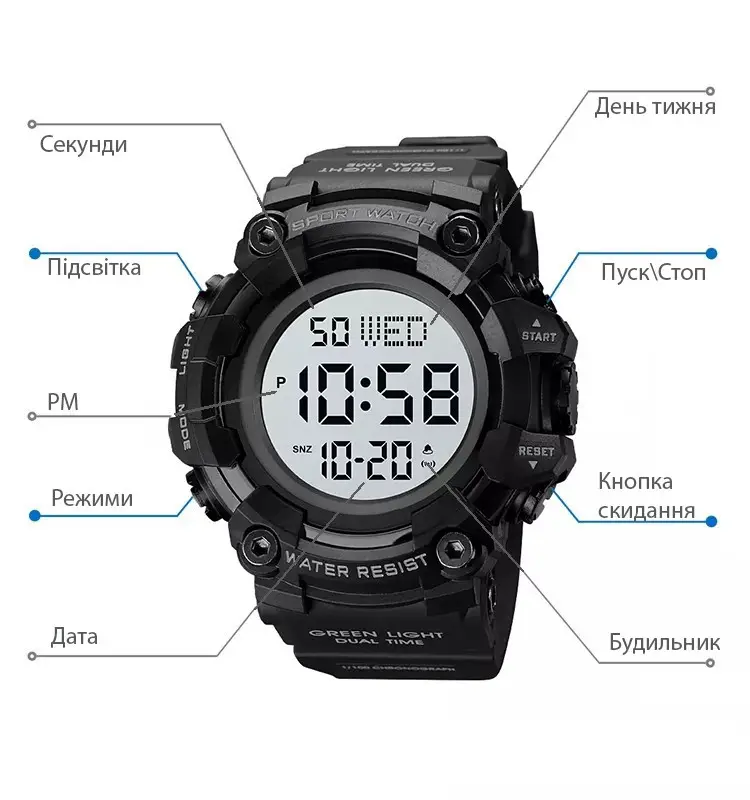 Зображення товару