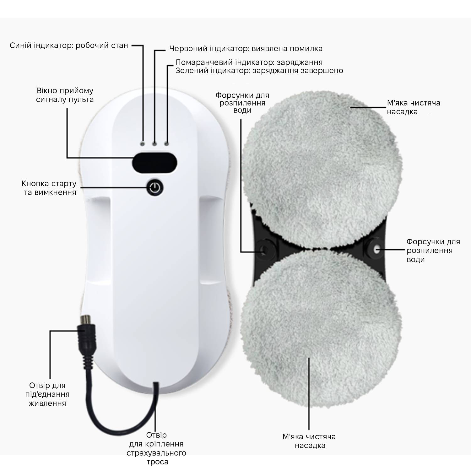 Робот для мойки окон Inspire RN2-19 2 распылителя White
