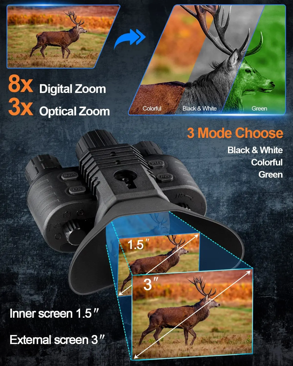 Прибор ночного видения FMA NV-880 8x16MP 1080P HD WiFi 850nm и крепление Wilcox L4G2 (2178773915)